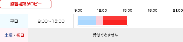 設置場所がロビー