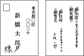 返信ハガキの書き方